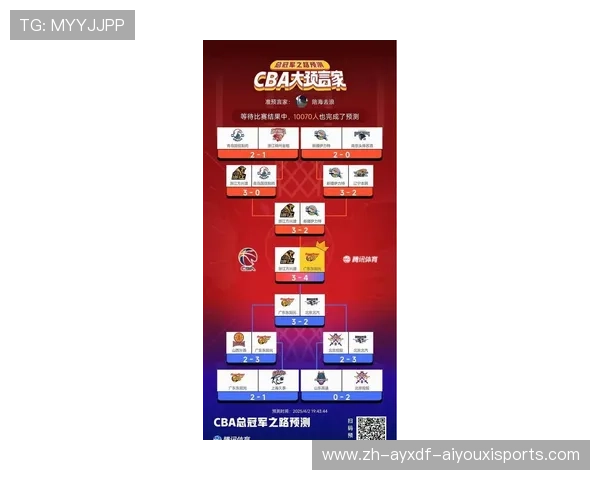 黑马突围传统劲旅震荡NBA最新排名深度追踪